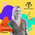 Der Mixology Podcast
